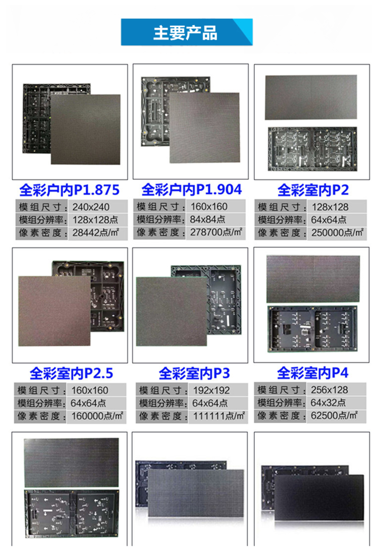 LED显示屏型号